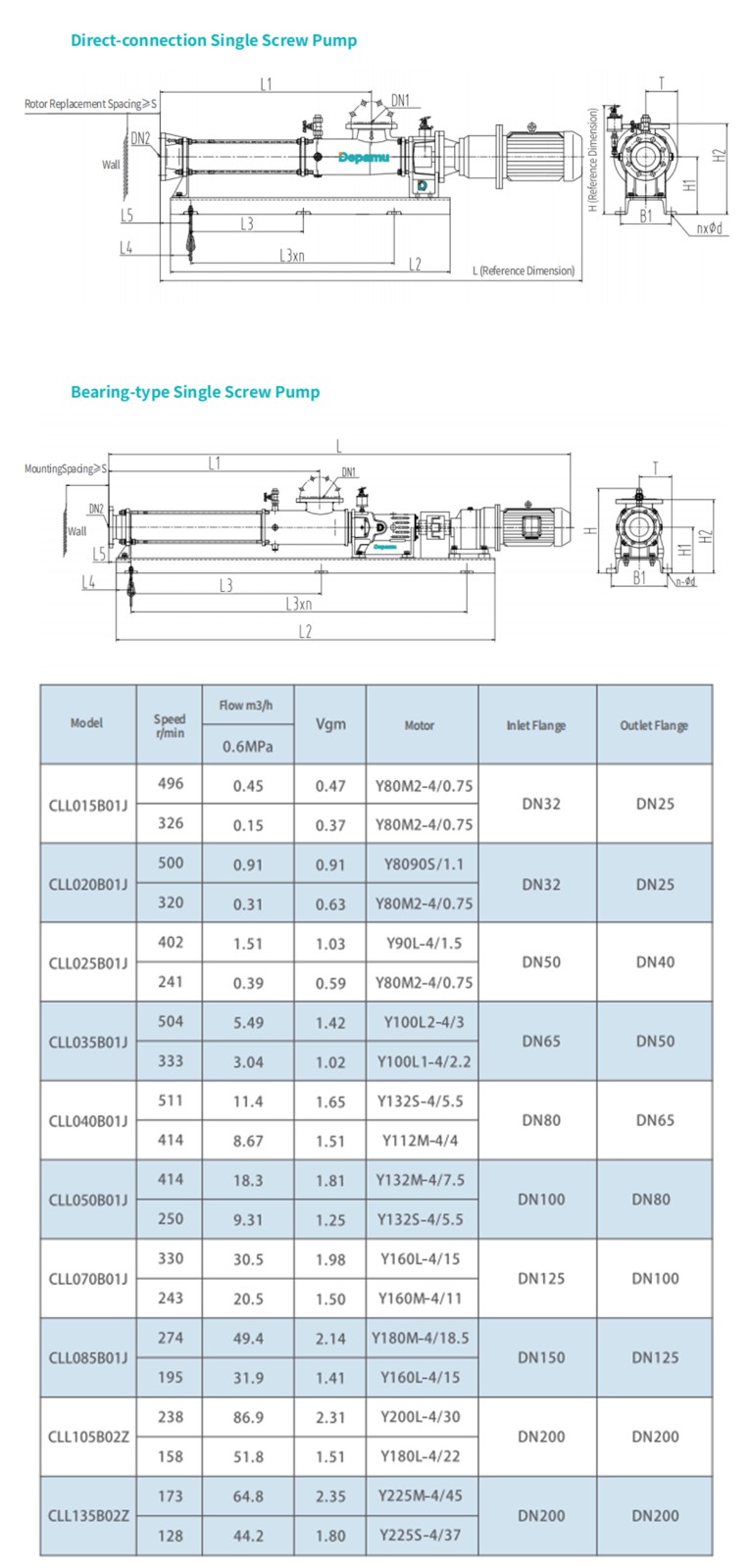1724632686324608.jpg 英文數(shù)據(jù)表.jpg