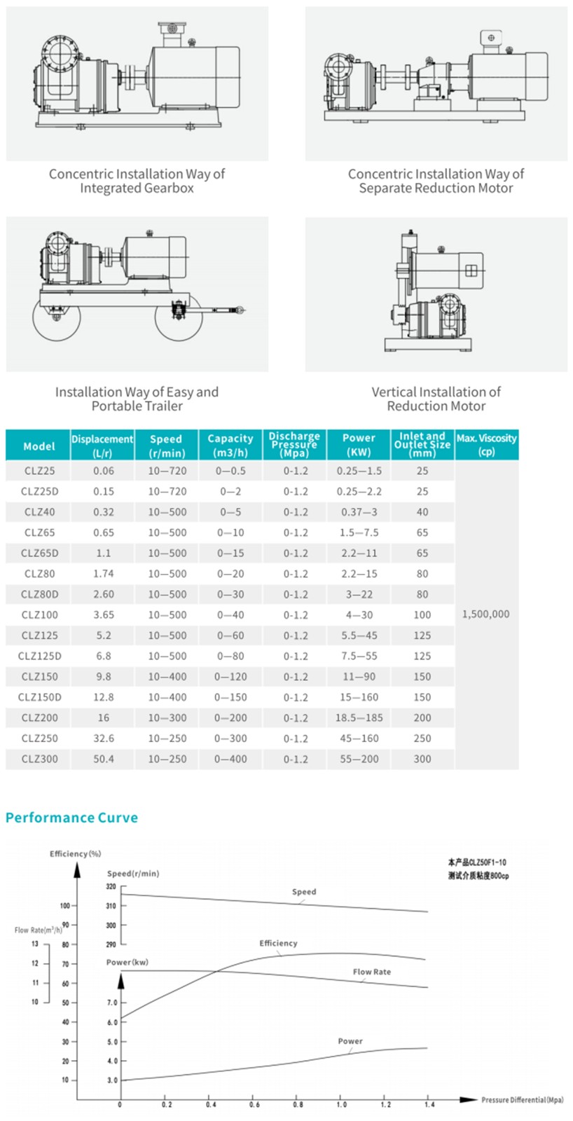 1724640060158616.jpg 英文參數(shù)表.jpg