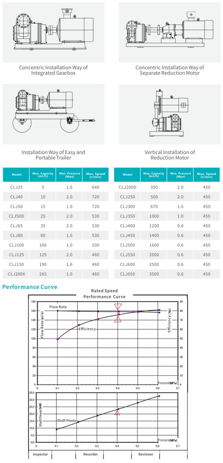 1724640606374327.jpg 英文參數(shù).jpg